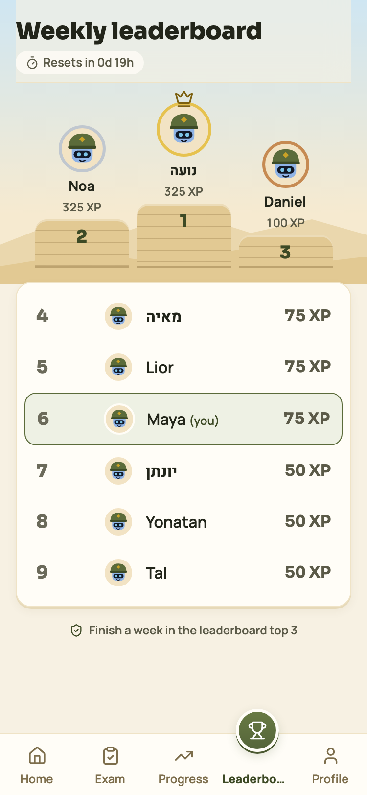 The weekly leaderboard screen