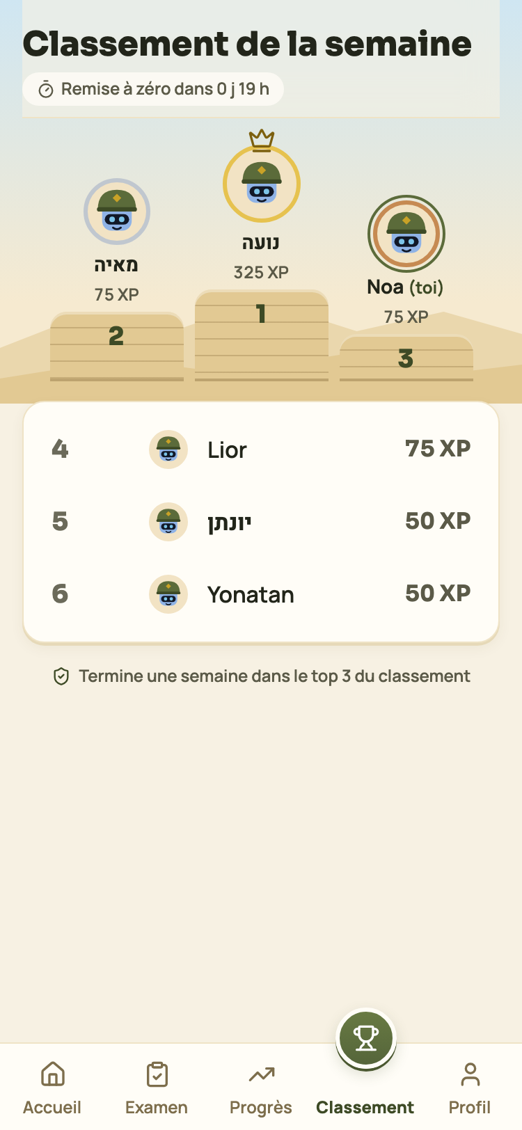 L'écran du classement hebdomadaire