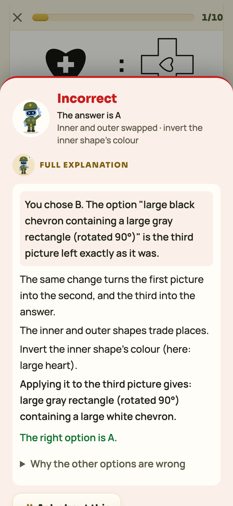 A shape-analogy question with the explanation of a mistake